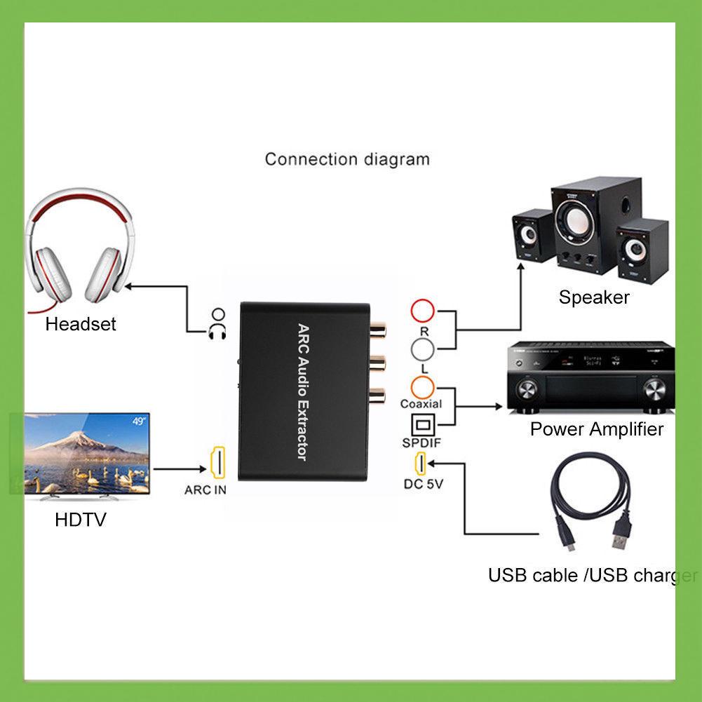 aigoni-th-อะแดปเตอร์แปลงเสียง-hdmi-สําหรับ-optical-fiber-coaxial-rca-tv