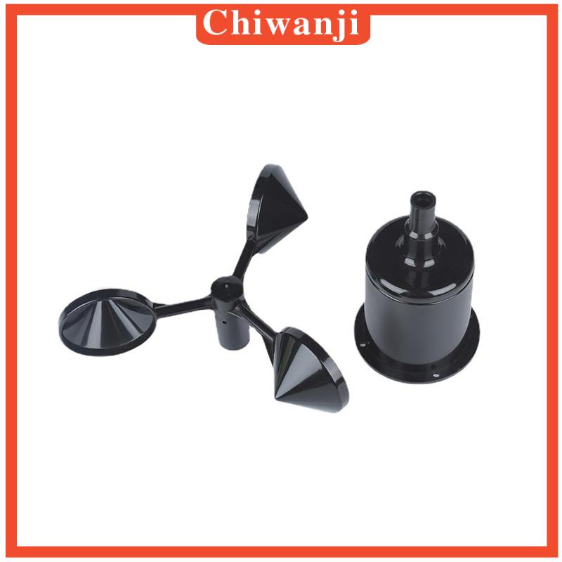 chiwanji-เครื่องวัดความเร็วลม-สําหรับเรือนกระจก