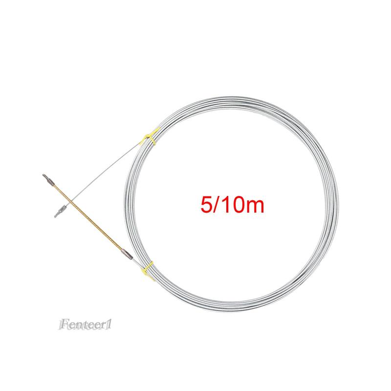 fenteer1-เทปตะกั่ว-สําหรับติดตั้งสายไฟ