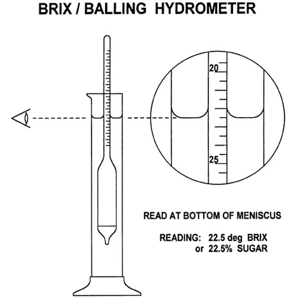 ไฮโดรมิเตอร์วัดความหวาน-brix-hydrometer