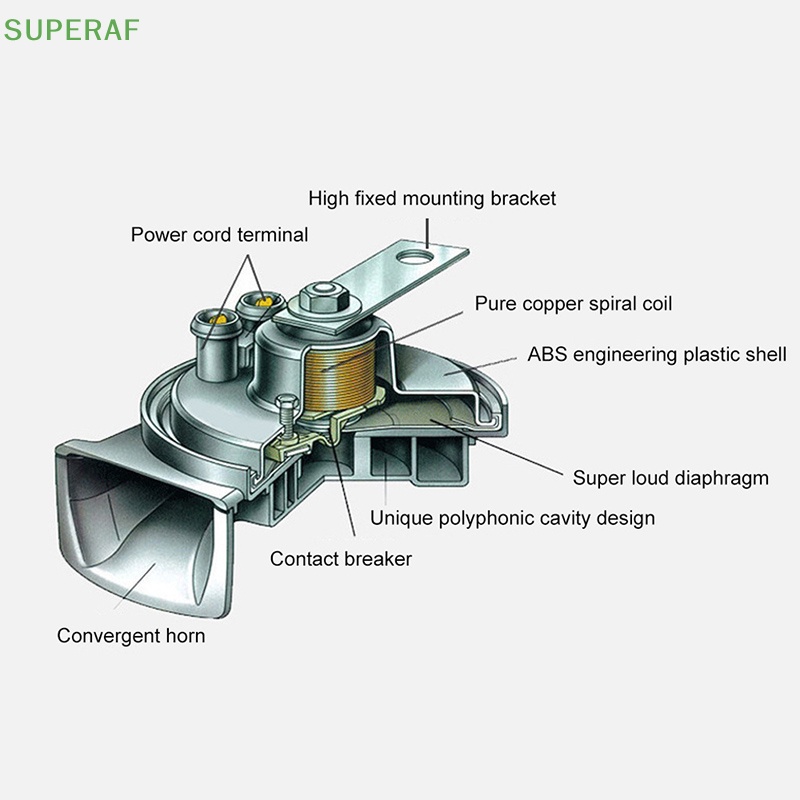 superaf-12v-110db-แตรรถไฟดังมาก-กันน้ํา-รถจักรยานยนต์-รถยนต์-รถบรรทุก-suv-เรือ-สีแดง-ขายดี