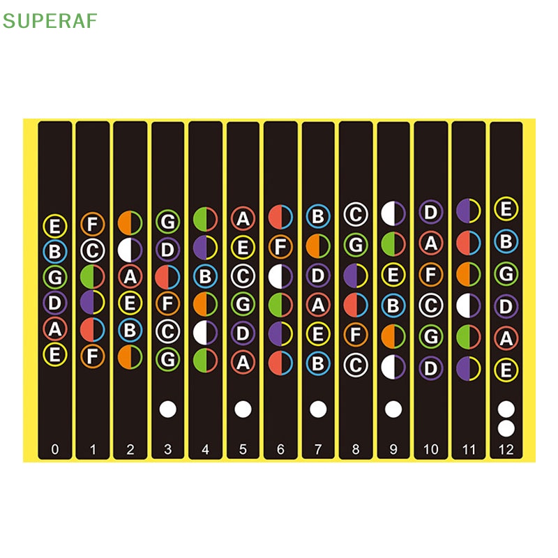 superaf-ขายดี-สติกเกอร์ฉลากเฟรตบอร์ด-ติดเฟรตกีตาร์-สําหรับกีตาร์