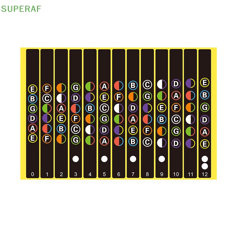 superaf-ขายดี-สติกเกอร์ฉลากเฟรตบอร์ด-ติดเฟรตกีตาร์-สําหรับกีตาร์