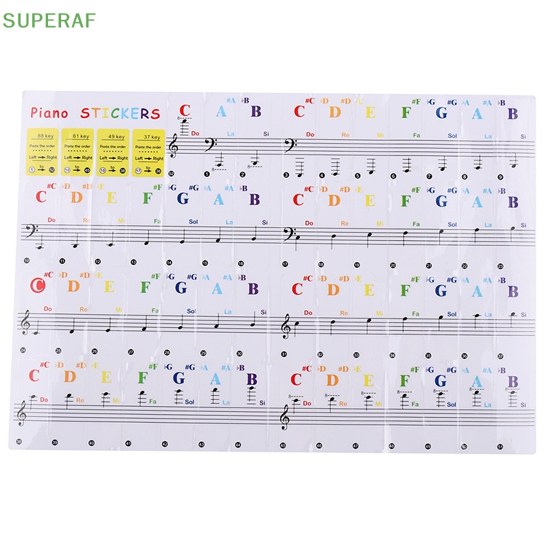 superaf-ขายดี-สติกเกอร์ใส-ติดคีย์บอร์ดโน้ตเปียโน-88-61-54-49-37-คีย์