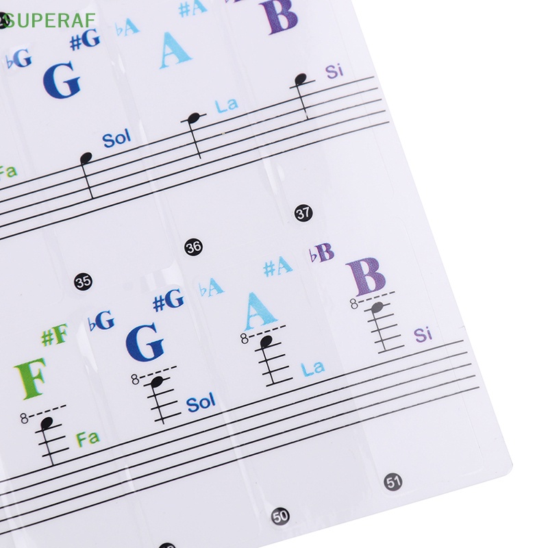 superaf-ขายดี-สติกเกอร์ใส-ติดคีย์บอร์ดโน้ตเปียโน-88-61-54-49-37-คีย์