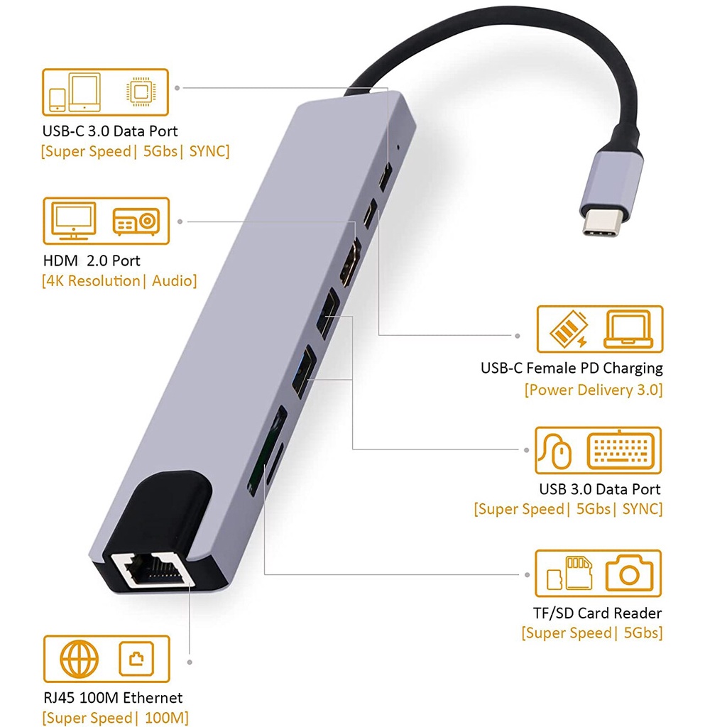 SWITCH HDMI 5 PORTE VER. 1.4 CON TELECOMANDO (LKSHDMI514 - Foto 7