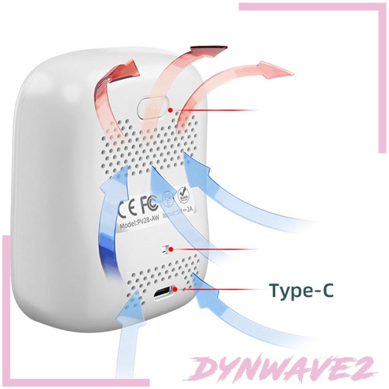 dynwave2-เครื่องทดสอบมอนิเตอร์ดิจิทัล-co2-สําหรับร้านอาหาร-ห้องครัว-สนามบิน