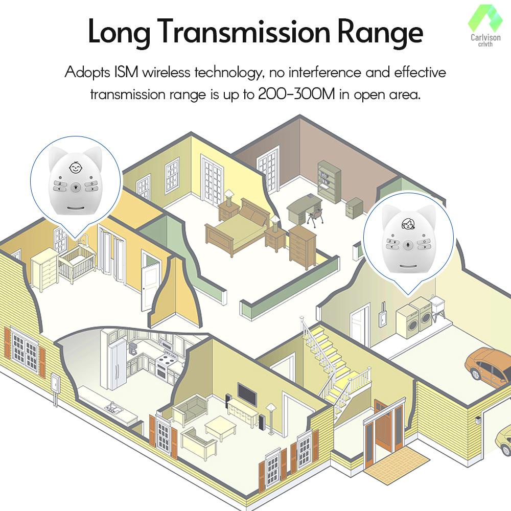 มอนิเตอร์เบบี้มอนิเตอร์ไร้สาย-เสียงสูงสุด-ลําโพงไมโครโฟนในตัว-300m-พร้อมไฟกลางคืน-27-มาใหม่