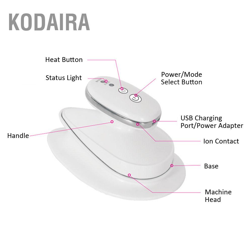 kodaira-นวดหน้า-กำจัดอาการบวมน้ำ-กระชับผิว-ยกกระชับ-ริ้วรอย-ลบเครื่องเสริมความงาม