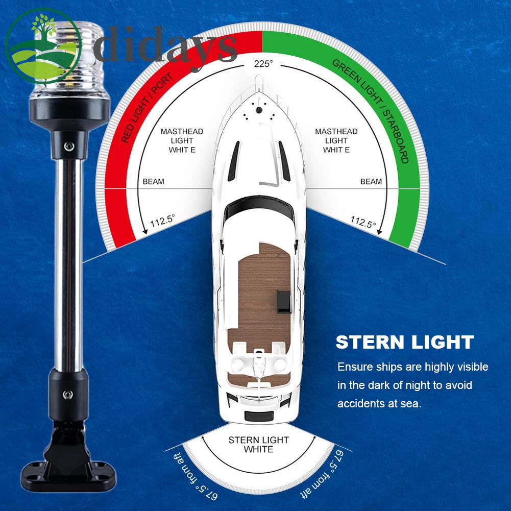 didays-premium-products-ไฟ-led-12v-หมุนได้-360-องศา-สีขาว-สําหรับเรือยอร์ช-เรือ-บาร์จ-และการ์ตูน