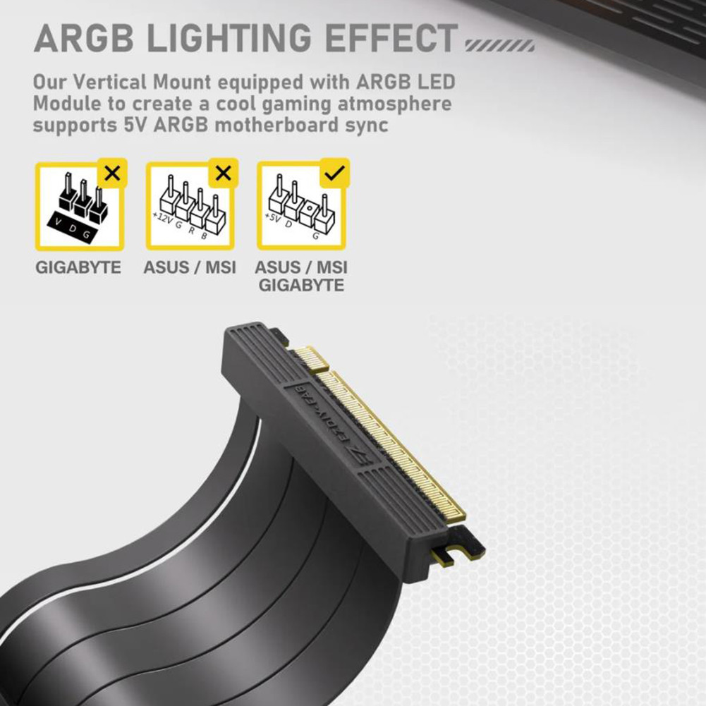 ขายึด GPU แนวตั้ง 90 องศามุมขวา GPU Mount ขายึดการ์ดกราฟิก [Ciflying.th ...