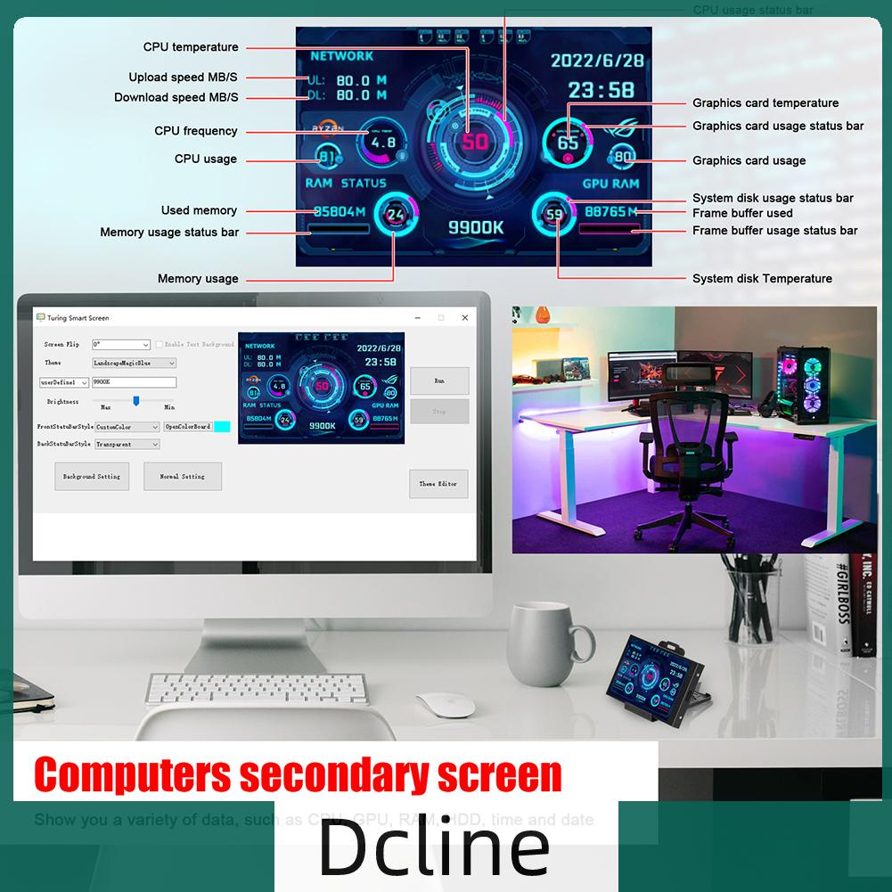 dcline-th-หน้าจอมอนิเตอร์-cpu-gpu-ram-hdd-usb-คู่-สําหรับ-windows-linux-raspberry-pi
