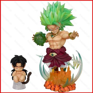 โมเดลตุ๊กตาฟิกเกอร์ ดราก้อนบอล Broli Super Saiyan 3 ของเล่น ของสะสม สําหรับตกแต่งบ้าน