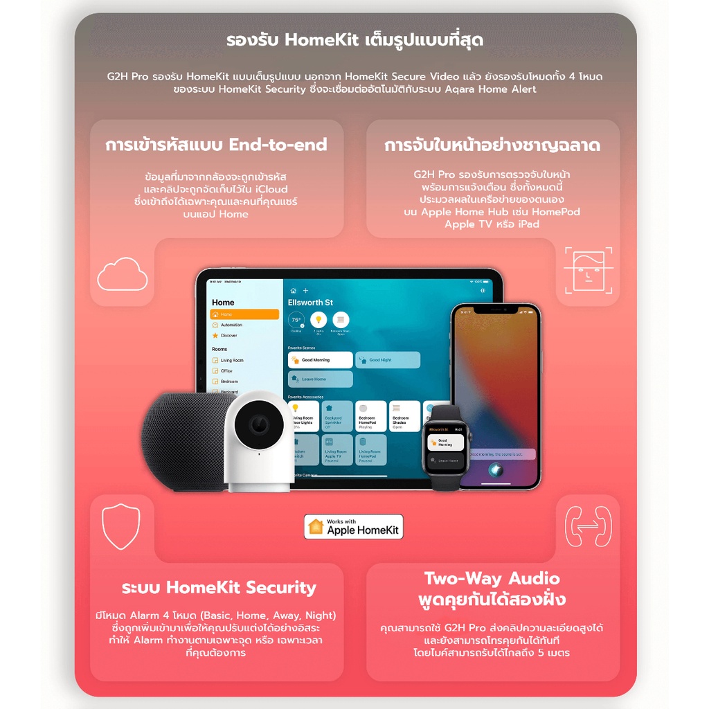 Aqara Camera Hub G2H Pro กล้องวงจรปิดอัจฉริยะและฮับในตัวเดียว รองรับ ...