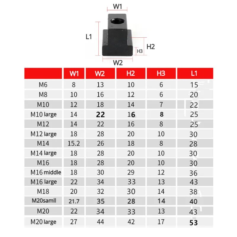 M6 M8 M10 M12 M14 M16 M18 M20 Clamp Table Slot Milling T Nut Block Slot ...