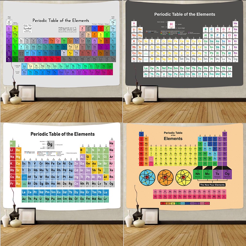 ตารางธาตุวิทยาศาสตร์-ธาตุพิมพ์ดิจิตอล-พื้นหลังผ้า-พรมโรงงาน-ขายตรงจากโรงงาน-โพลีเอสเตอร์