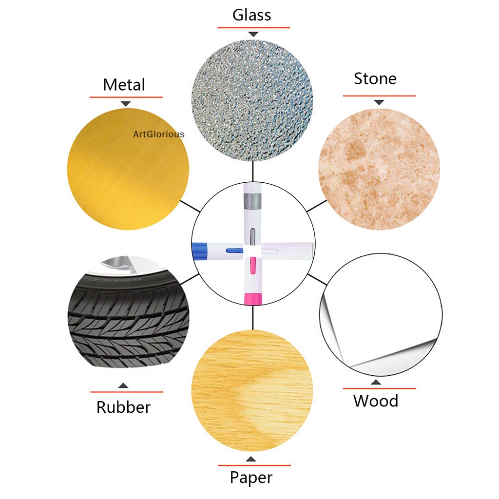 ปากกามาร์กเกอร์-สีขาว-ไร้กลิ่น-ปลอดสารพิษ-สําหรับซ่อมแซมผนัง