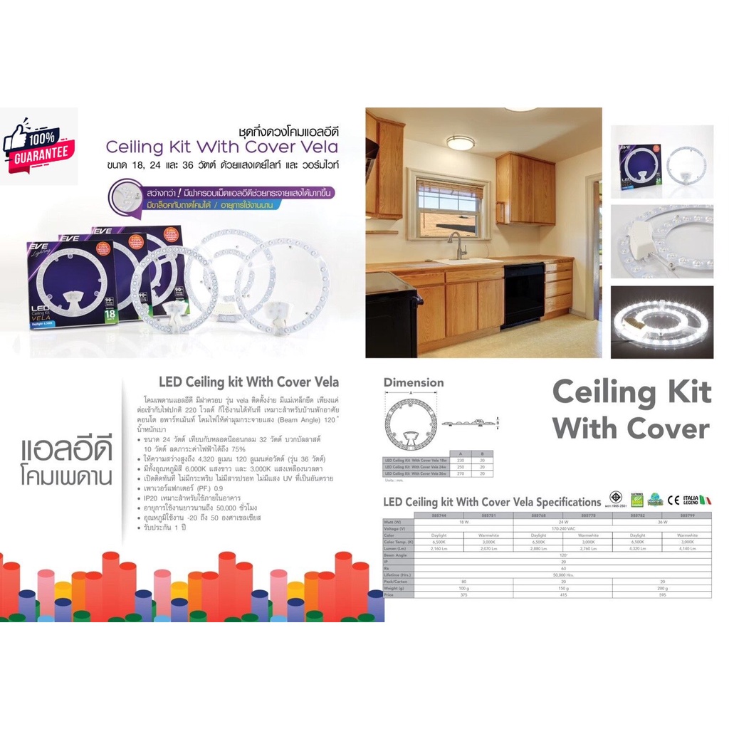 EVE LED Ceiling Kit 24W แผงแม่เหล็ก หลอดเพดานกลม แมี เลนส์ ครอทำให้ ...
