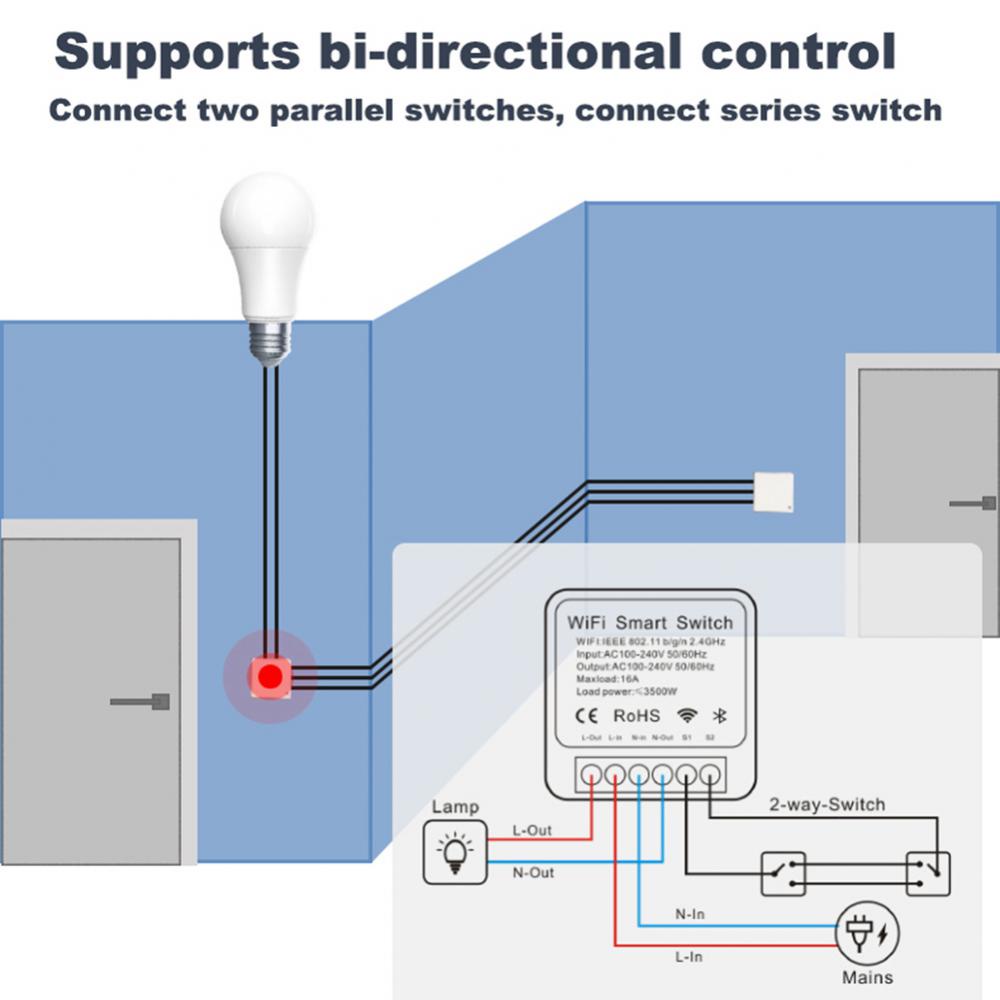 wifi-smart-switch-สวิตช์จับเวลาอัจฉริยะ-wifi-รองรับ-alexa-google-ควบคุมด้วยเสียงในบ้าน