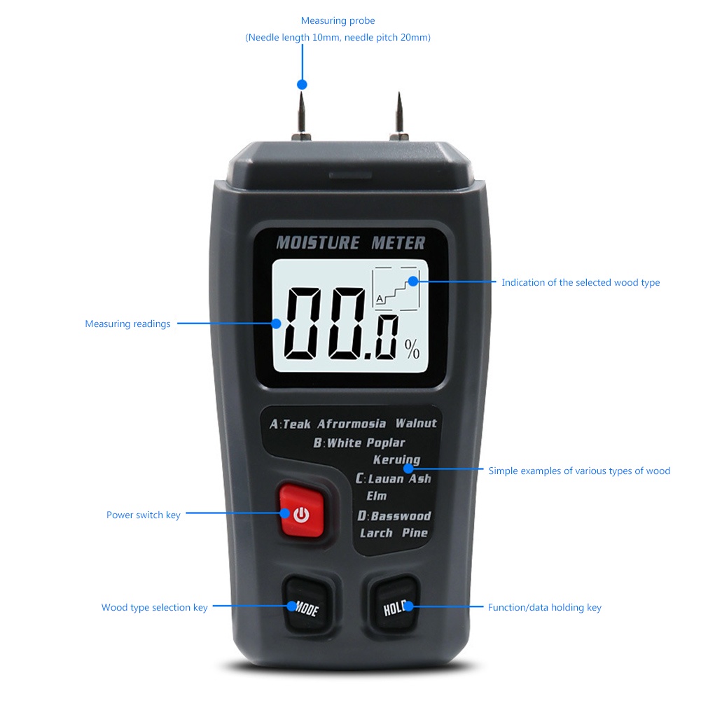 lt-ขายใหญ่-gt-เครื่องวัดความชื้นไม้-หน้าจอ-lcd-ดิจิทัล-เครื่องมือวัดความชื้น-ไม้-ไฮโกรมิเตอร์-ไม้-ความชื้น-ตรวจจับความหนาแน่นของต้นไม้-แบบดิจิทัล