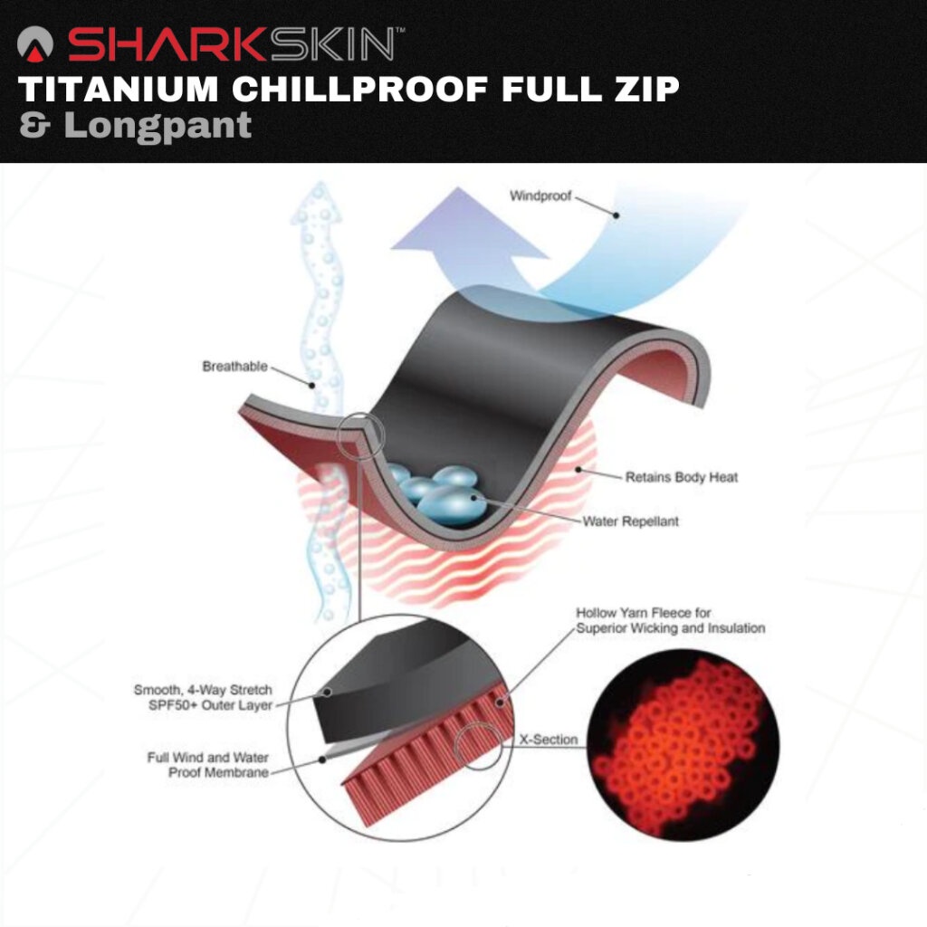 sharkskin-titanium-2-vest-full-zip-mens