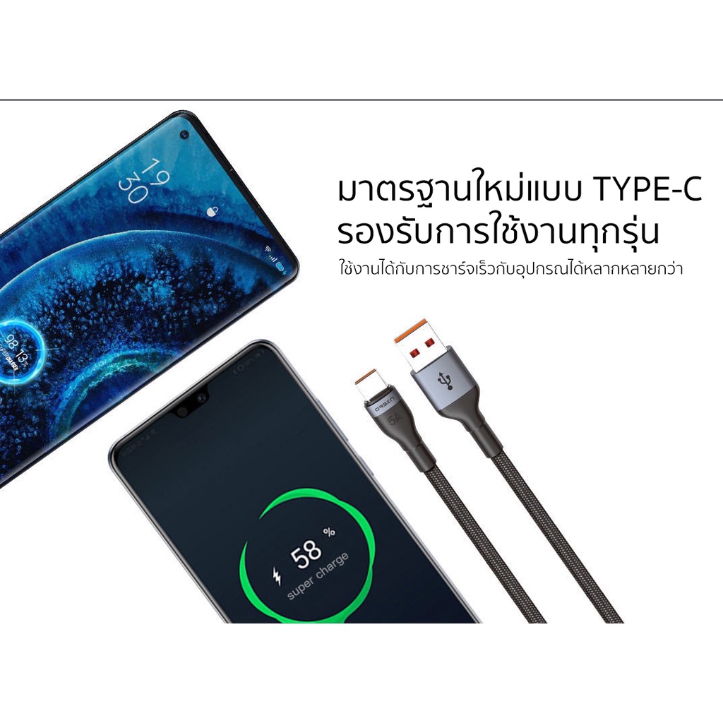 แพ็คส่ง-1-วัน-eloop-s7-สายชาร์จ-type-c-5a-ความยาว-1-เมตร-รองรับถ่ายโอนข้อมูล-วัสดุไนลอนถัก-แข็งแรง-ทนทาน