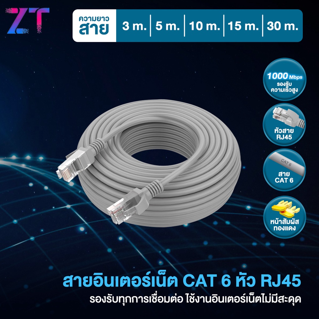 สายแลน CAT6 สายแลน 3m~30m 1000Mbps ขั้วต่อ LAN ความเร็วสูง CAT6 RJ45น ...