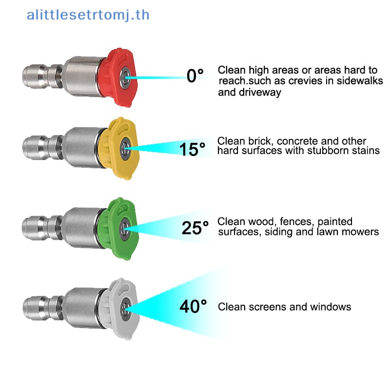 alittlese-หัวฉีดสเตนเลส-360-องศา-1-4-นิ้ว-แรงดันสูง-0-15-25-40-องศา-อุปกรณ์เสริม-สําหรับล้างรถยนต์-th