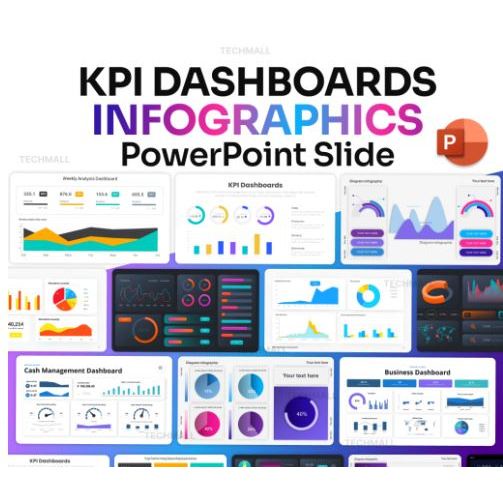 พร้อมส่ง KPI Dashboards Infographics PowerPoint Presentation Template ...