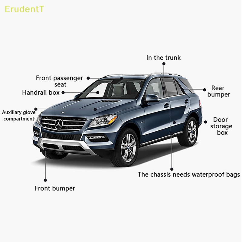 erudentt-gf-07-gps-tracker-แทรคเกอร์-แบบเรียลไทม์-ติดตามยานพาหนะ-ป้องกันการโจรกรรม-สําหรับสัตว์เลี้ยง-เด็ก-ใหม่