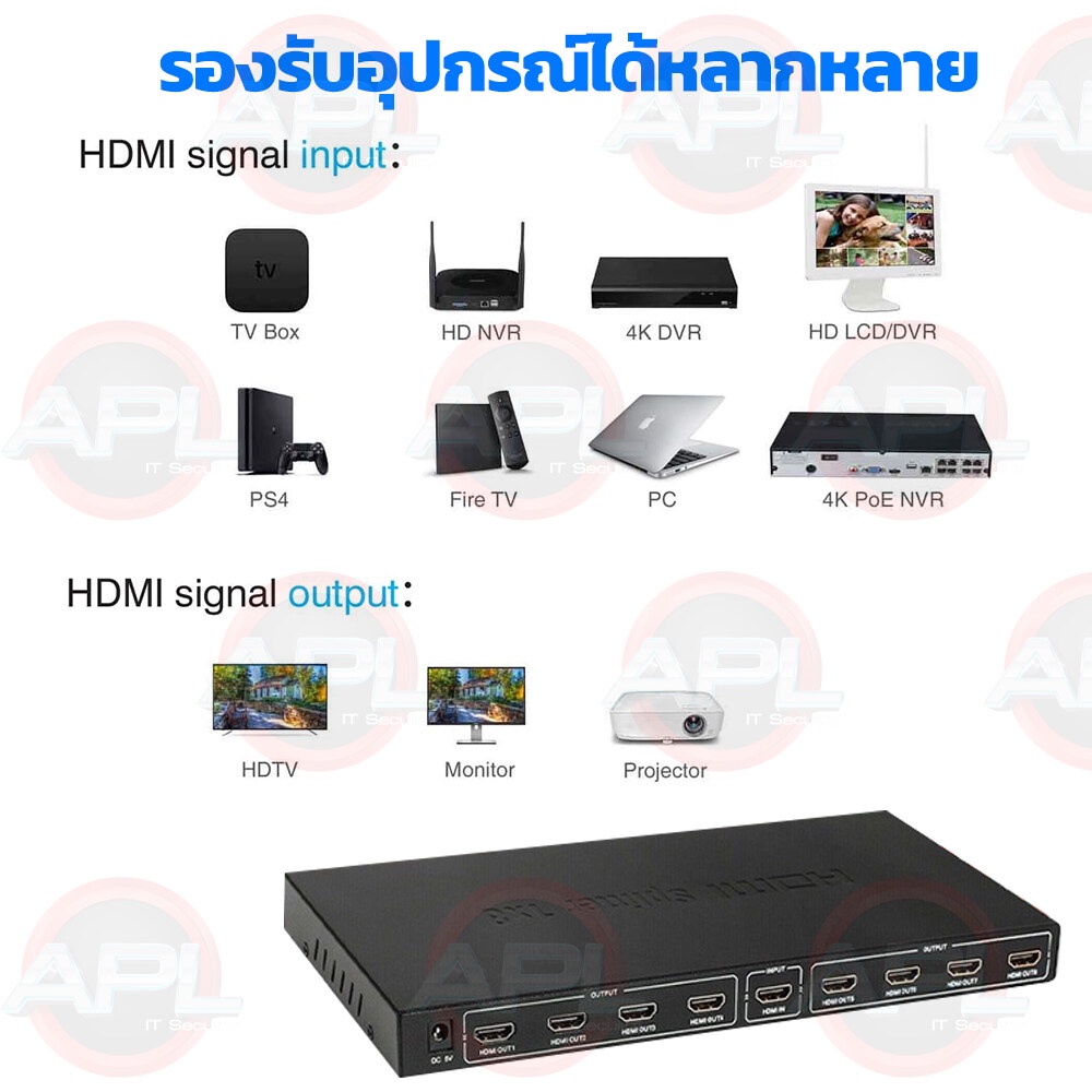 Apollo กล่องแปลงสัญญาน HDMI Splitter เข้า 1 ออก 8 HDMI Splitter 1X8 ...