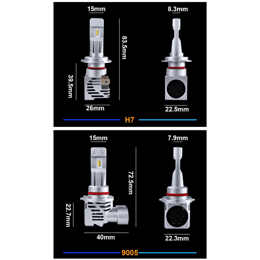 【2 ชิ้น】ของแท้ zes chips no copy หลอดไฟหน้า LED M3 12V 55W H7 H11 9005 ...