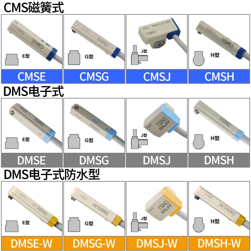 Airtacc CMSG-020 CMSE-020 DMSH-030 DMSG-050/cmsh/cmsj/cmse/dmsg-/dmsj ...