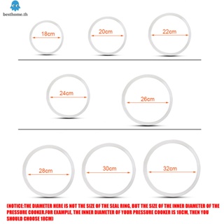 ปะเก็นแหวนซีลซิลิโคน ทนความร้อน แบบเปลี่ยน สําหรับหม้อหุงข้าว