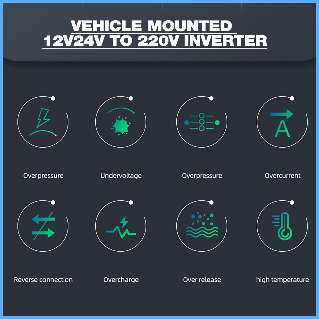 shdxth-อินเวอร์เตอร์แปลงไฟรถยนต์-12v24v-dc-เป็น-220v-ac-สําหรับยานพาหนะ