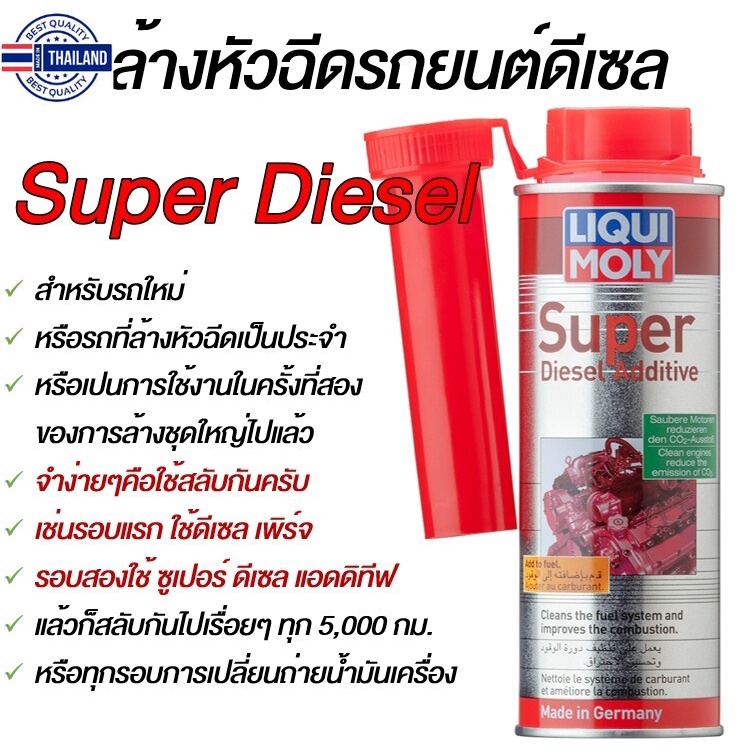Liqui Moly น้ำยาล้างหัวฉีด สำหรัรถยนต์ ล้างหัวฉีด วาล์ว ดีเซล Diesel