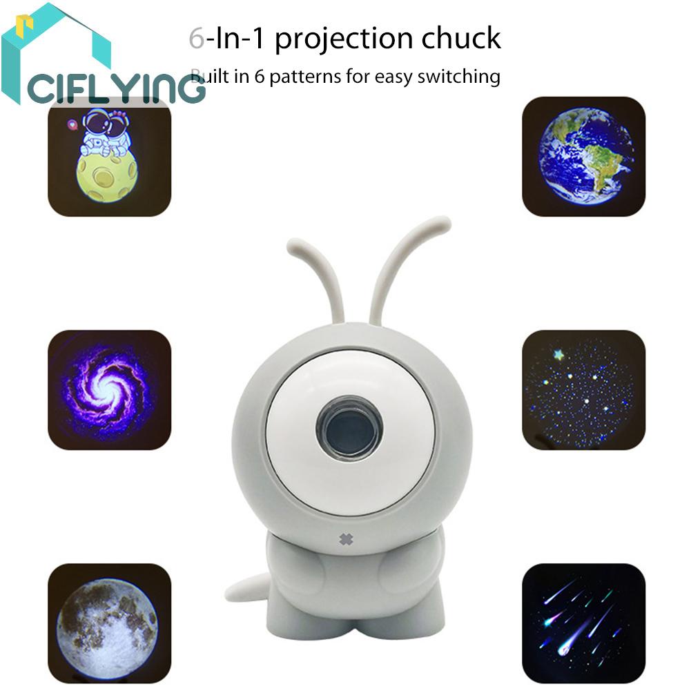ciflys-th-โคมไฟโปรเจคเตอร์-รูปเอเลี่ยน-หมุนได้-360-องศา-สําหรับเด็ก