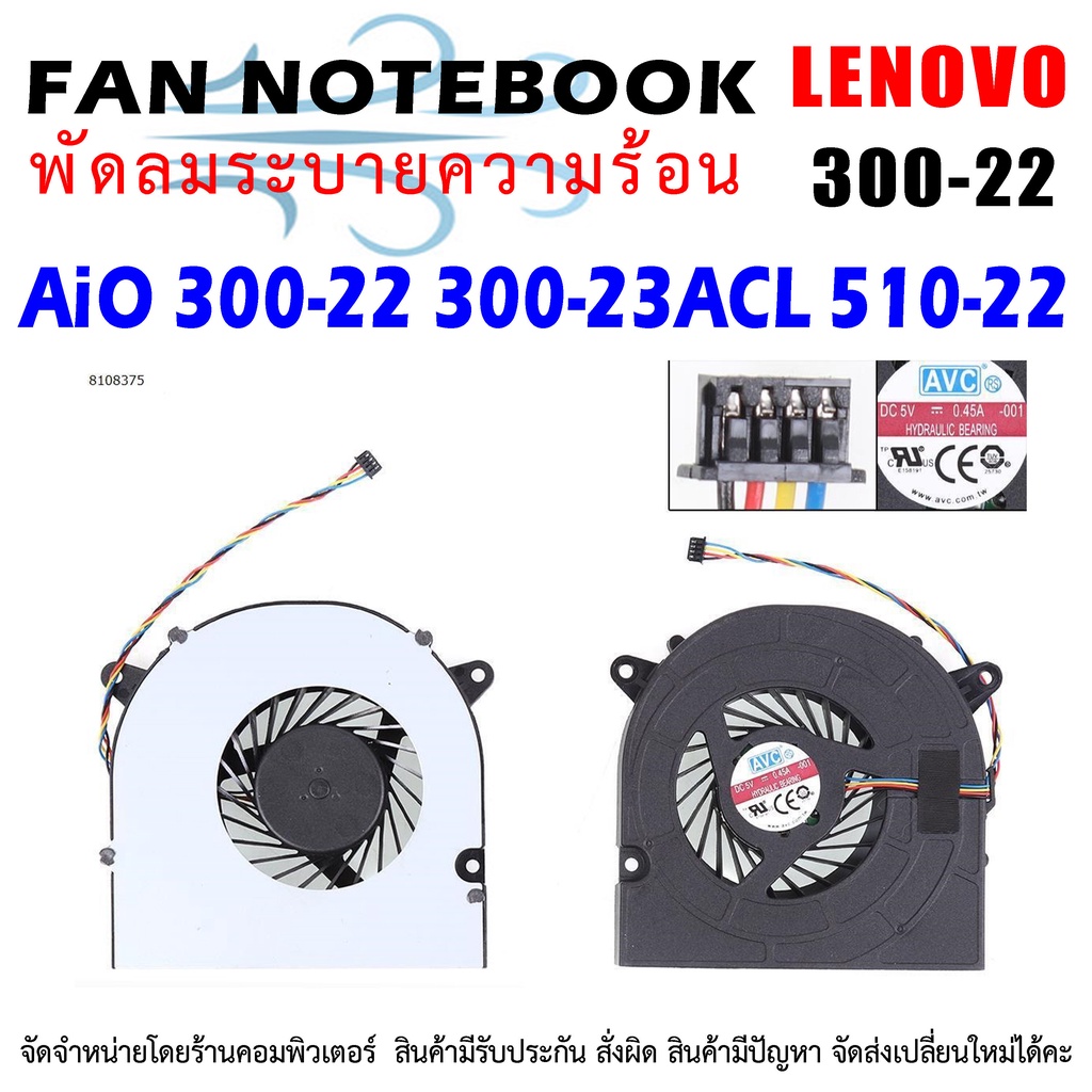 Ventola di raffreddamento CPU per Lenovo Ideacentre AIO 3-24IIL5 3-22IIL A340-22IWL A340-24IWL  7