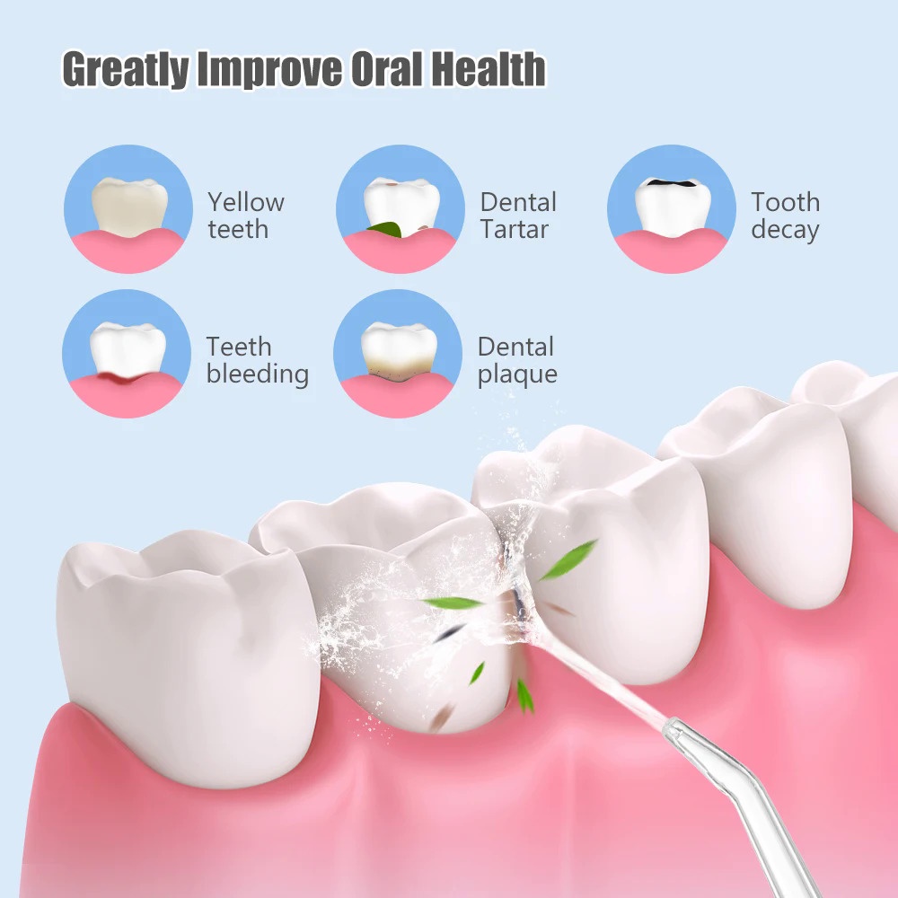 Oral Irrigator แบบพกพาทันตกรรม Flosser น้ํา USB ชาร์จ Water Jet Floss ...