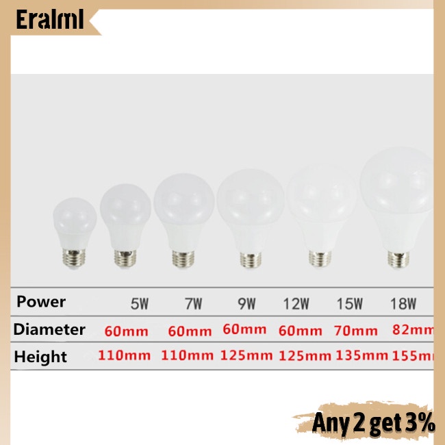 eralml-หลอดไฟ-led-3-โคลลอล-หรี่แสงได้-ประหยัดพลังงาน-e27