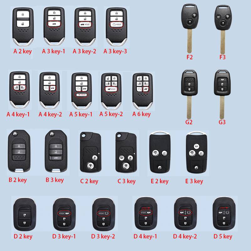 เคสกุญแจรถยนต์-honda-accord-civic-crv5-hrv-fit-crv-heavy-โลหะหนัก-พวงกุญแจ-พวงกุญแจรถยนต์-กระเป๋าใส่กุญแจรถยนต์-ปลอกกุญแจรถยนต์