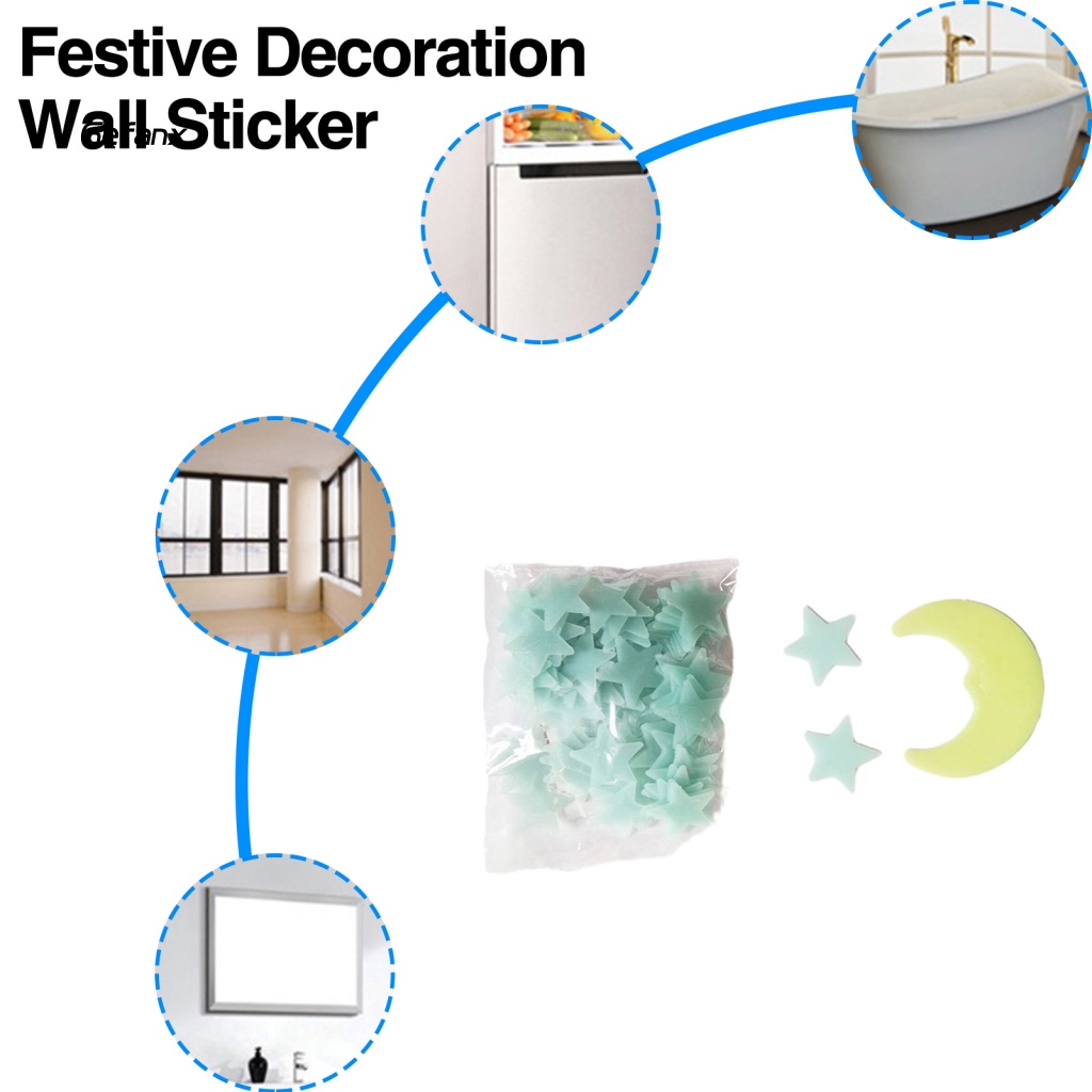 ge-สติกเกอร์เรืองแสงในที่มืด-ลายดาวและดวงจันทร์-สําหรับติดตกแต่งผนังห้องเด็ก