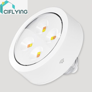 [Ciflys.Th] ไฟสปอตไลท์ Led 6500K หรี่แสงได้ พร้อมรีโมตคอนโทรล