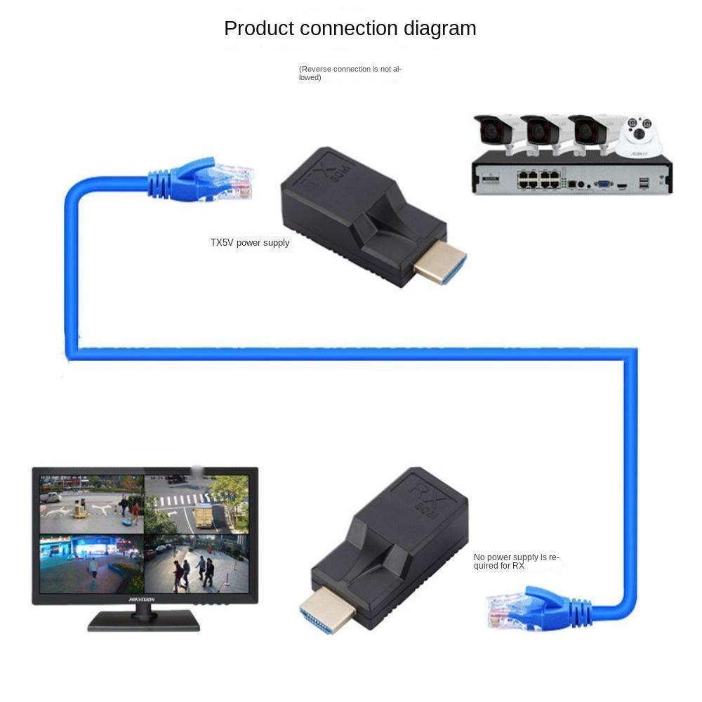 darby-rj45-อะแดปเตอร์ขยายสายเครือข่าย-rx-60-ม-hdmi-1080p-ไม่หาย-60-ม