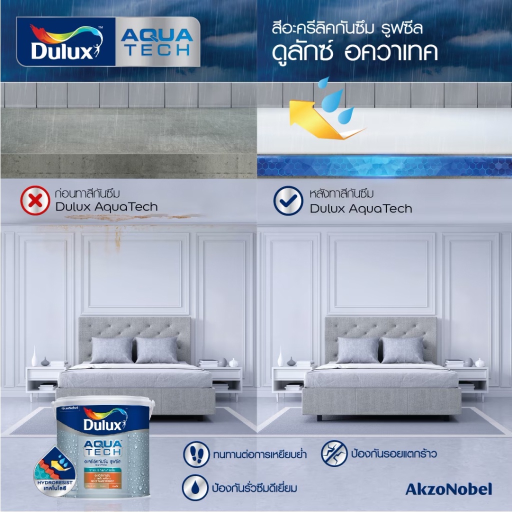 dulux-aquatech-roofseal-4-กก-รูฟซีล-สีกันซึม-สำหรับดาดฟ้า-ป้องกันรั่ว