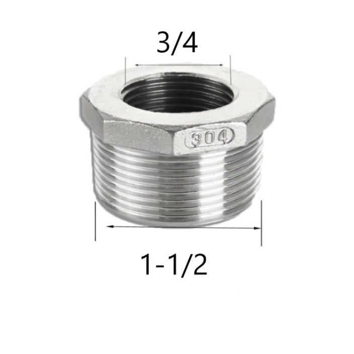 ข้อลดเหลี่ยม สแตนเลส SUS 304 ข้อต่อสแตนเลส Hex Bushing STAINLESS ...