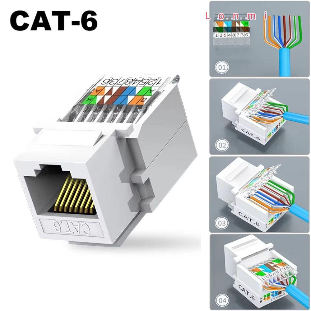 โมดูลอีเธอร์เน็ต LONMI RJ45, ข้อต่อโมดูลเครื่องมือสีขาว-Less, ขั้วต่อ ...