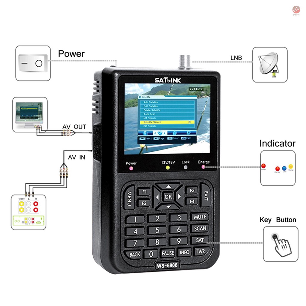 satlink-ws6906-digital-satellite-signal-finder-meter-for-hassle-free-signal-tracking