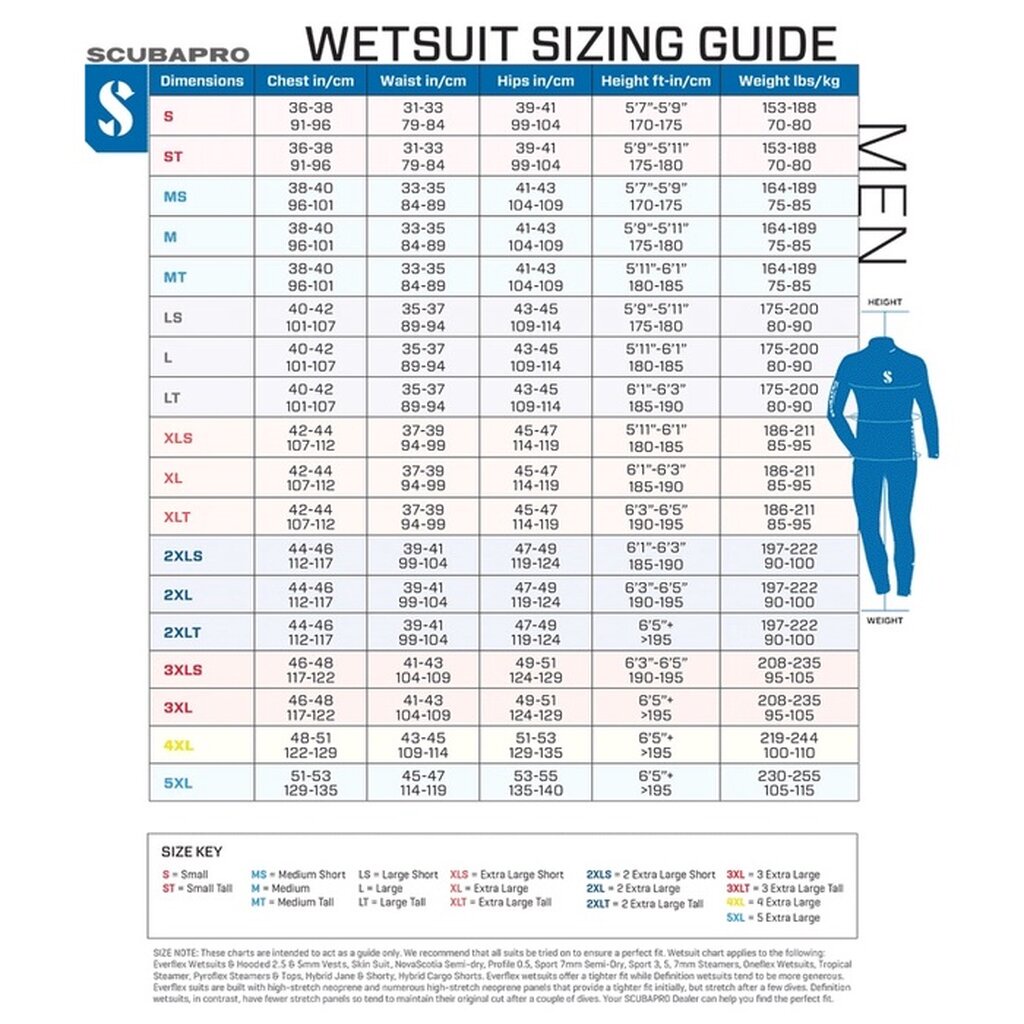 scubapro-wetsuit-definition-man-3-mm-ชุดดำน้ำ-สำหรับผู้ชาย-รุ่นเดฟินิชั่น-หนา-3-มม