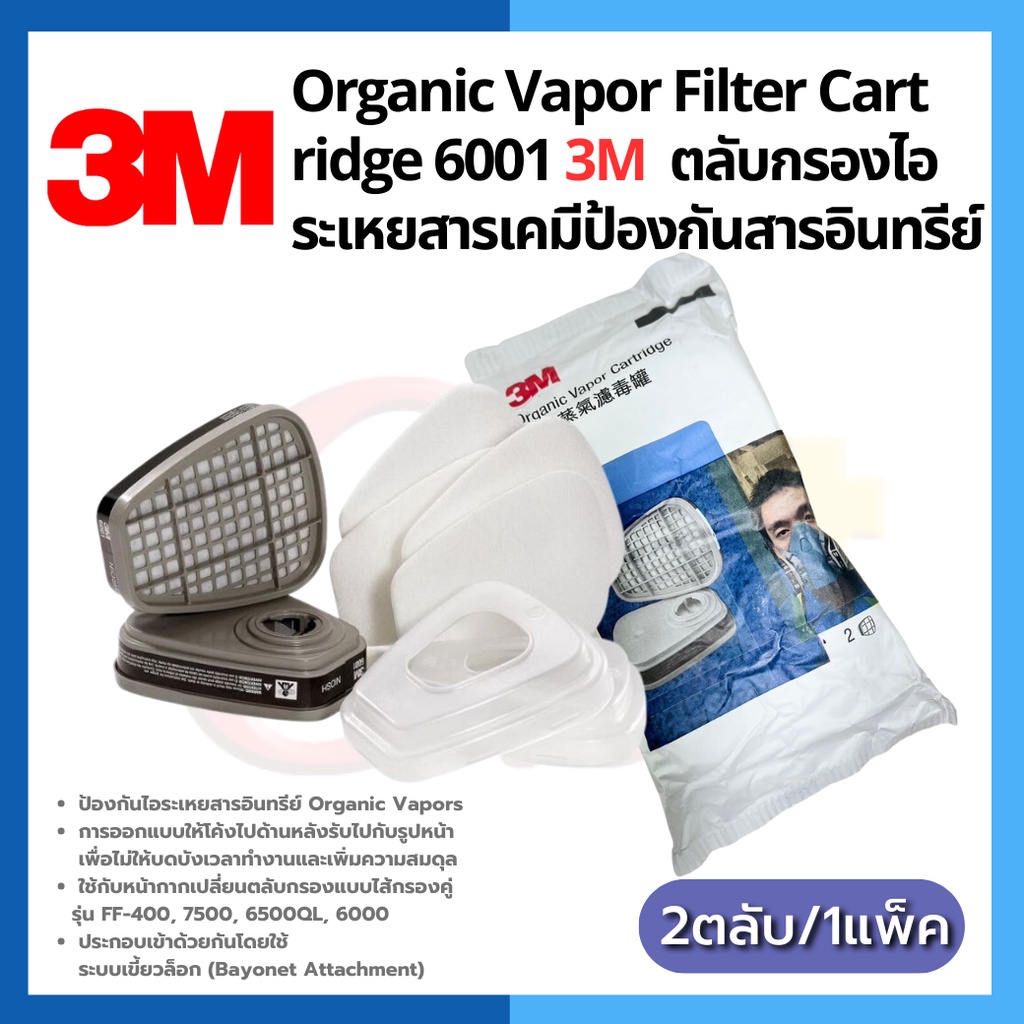 ตลับกรองไอระเหยสารเคมี ป้องกันไอระเหยสารอินทรีย์ Organic Vapor Filter